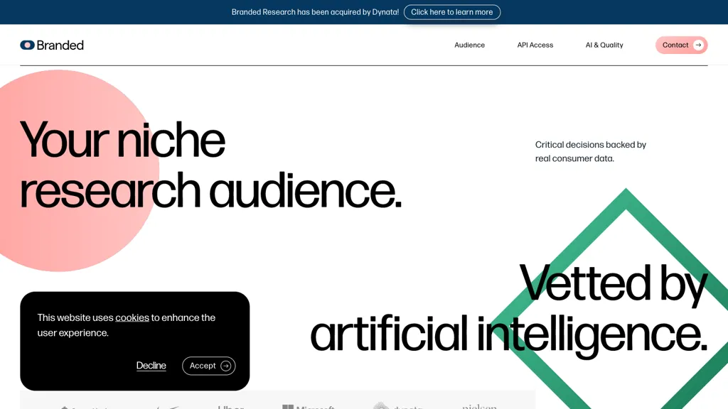 Branded Top AI tools