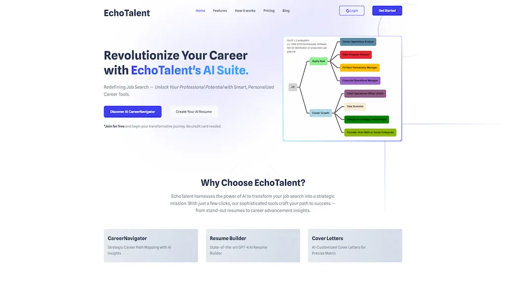 Jobscopyai - An AI tool that allows users to upload their info to use it in  career related co - SideProjectors