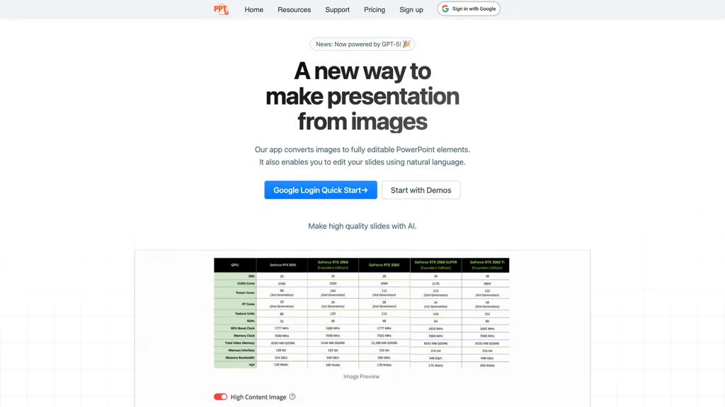 Edit in PPT website