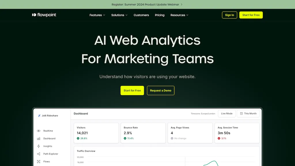 Flowpoint.ai Top AI tools