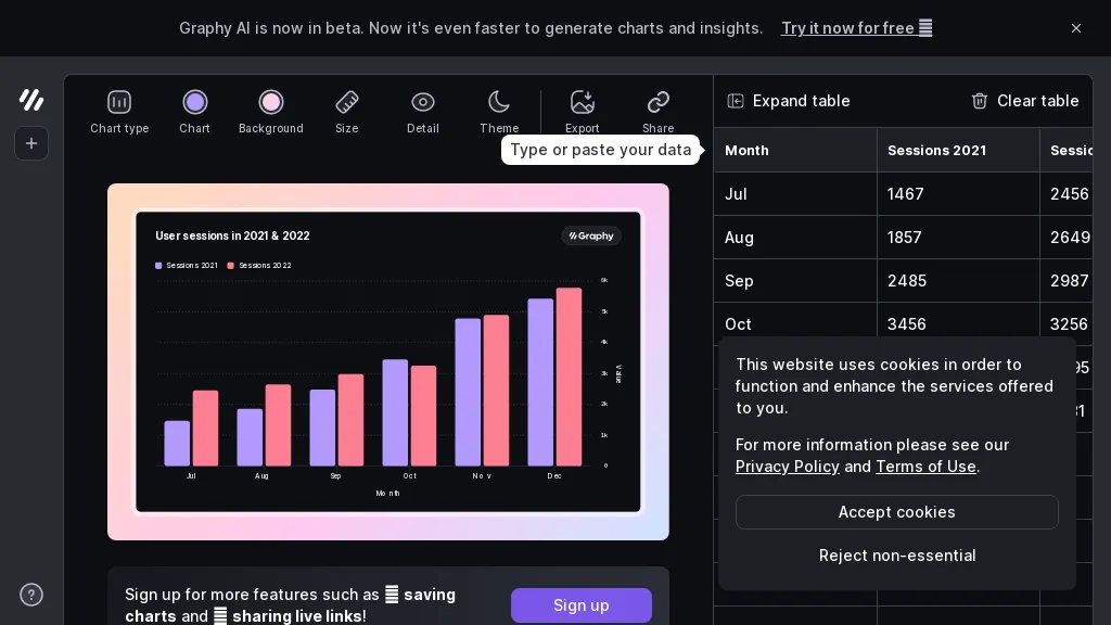 Grapha AI Top AI tools