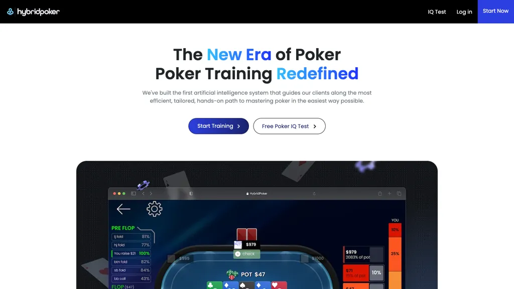 Hybrid Poker Top AI tools
