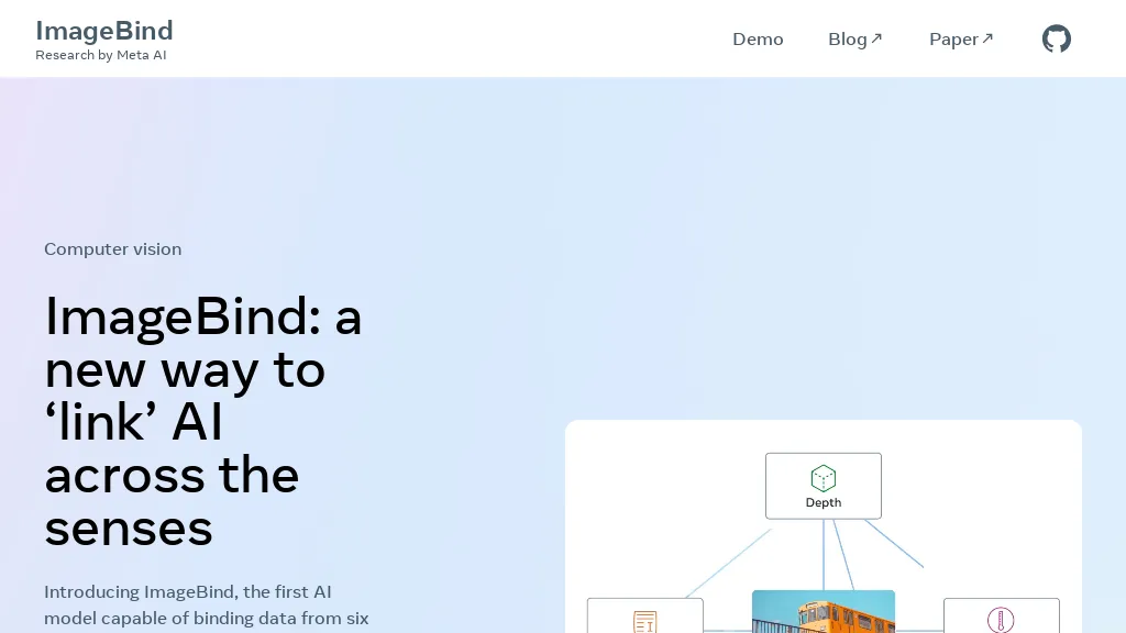 Zero GPT ChatGPT AI Detector AI Content Detector Tool 54 OFF