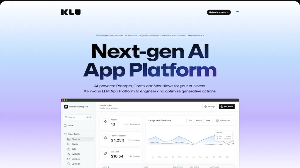 101 Best Startup tools AI tools