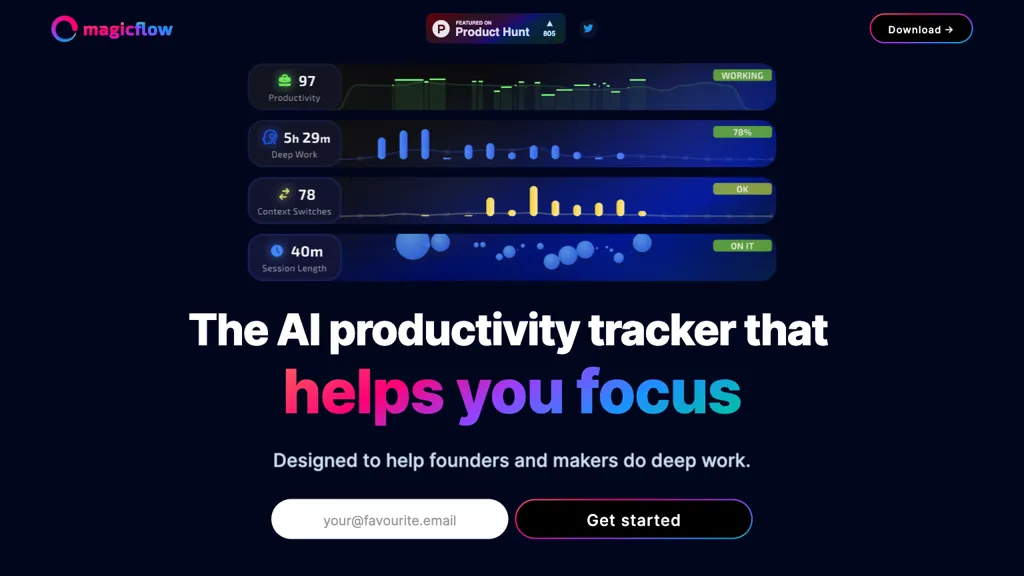 GoalFocus Top AI tools