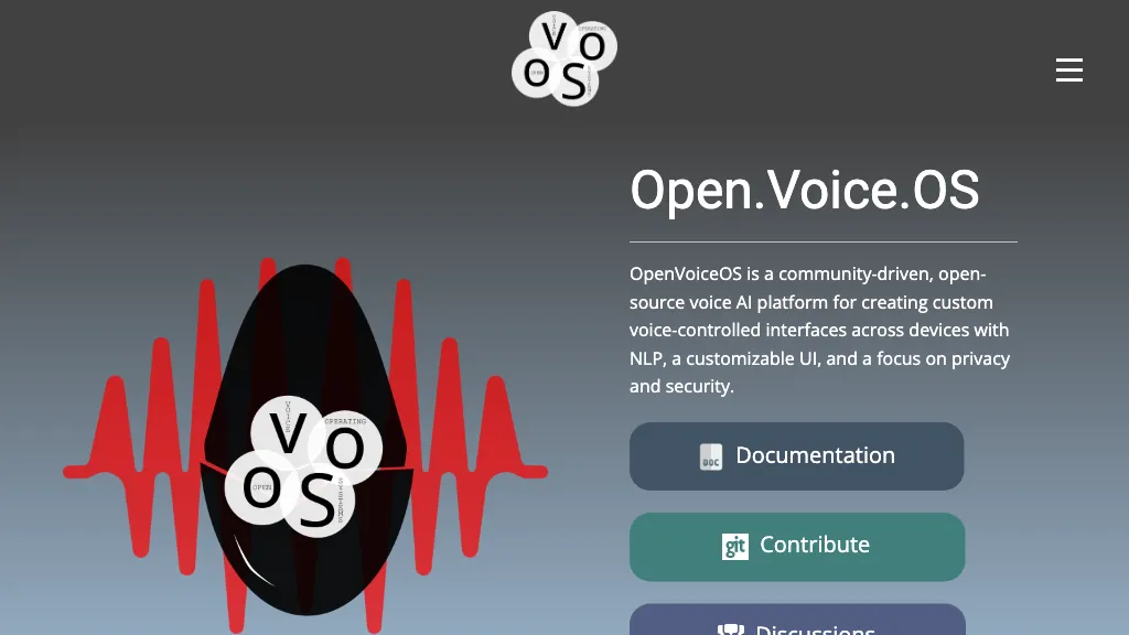 Open Voice OS Top AI tools