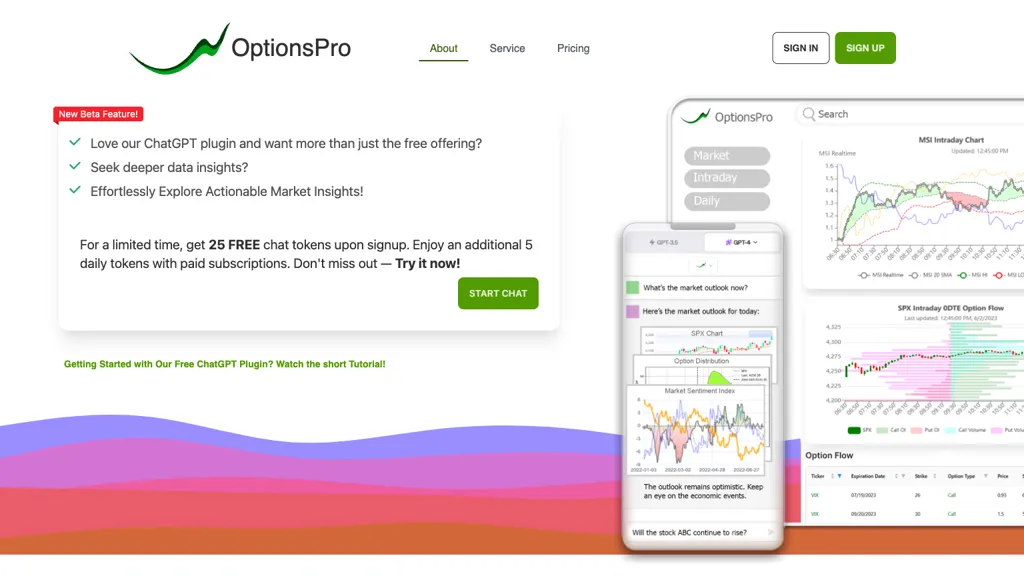 OptionsPro Top AI tools