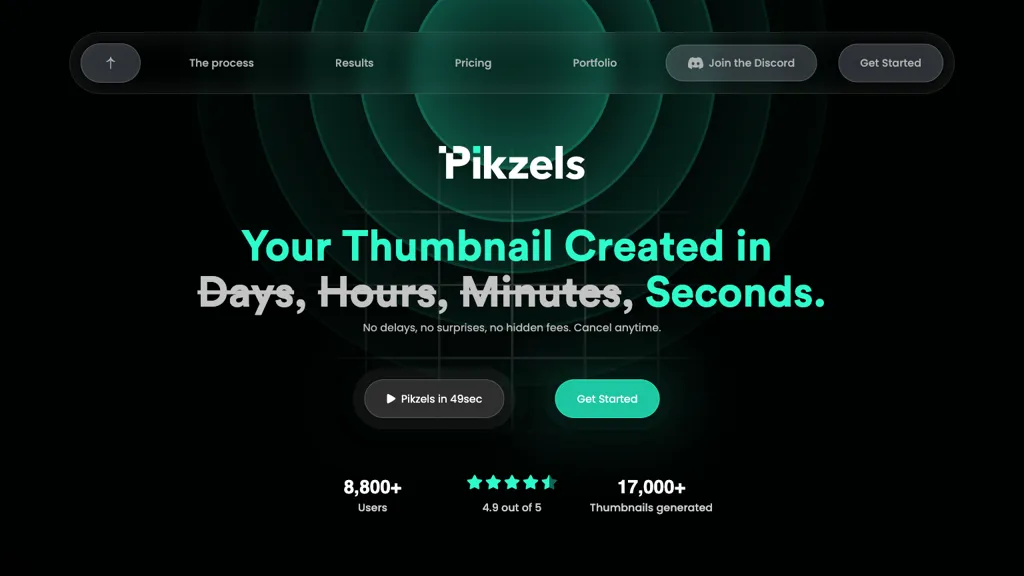 Pikzels Top AI tools