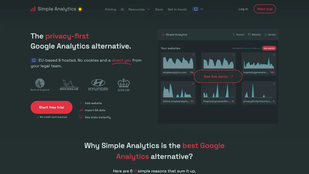 Simple Analytics Top AI tools