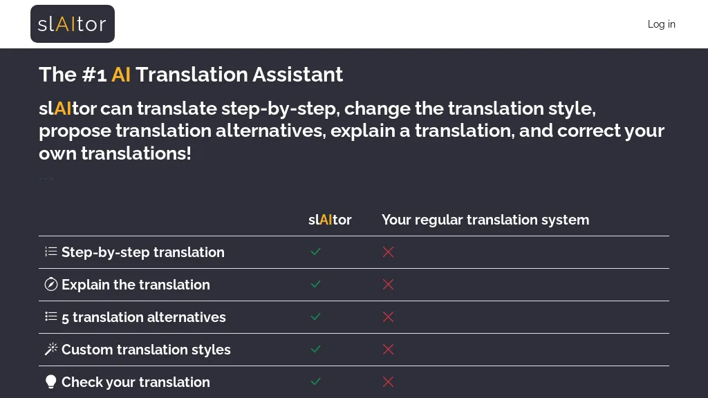 Office Translator Top AI tools